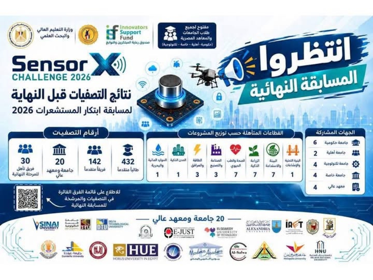 Benha University Team Qualifies for the Final Stage of Sensor X Challenge 2026